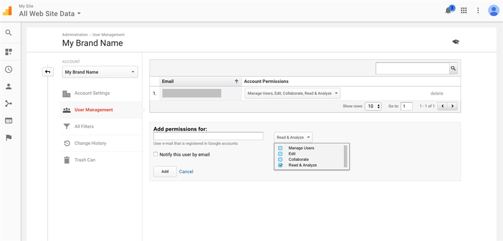 Google Analytics Google Analytics