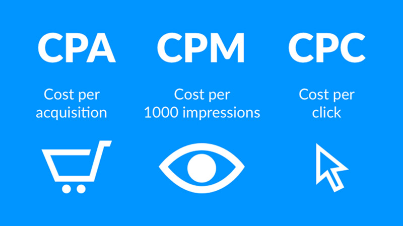 CPA vs CPC vs CPM