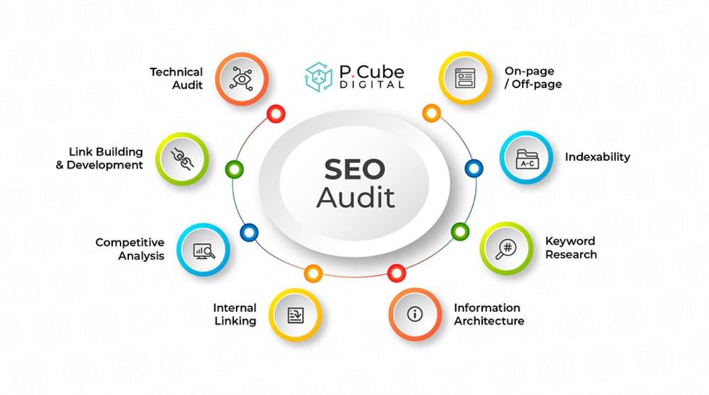 Audit SEO