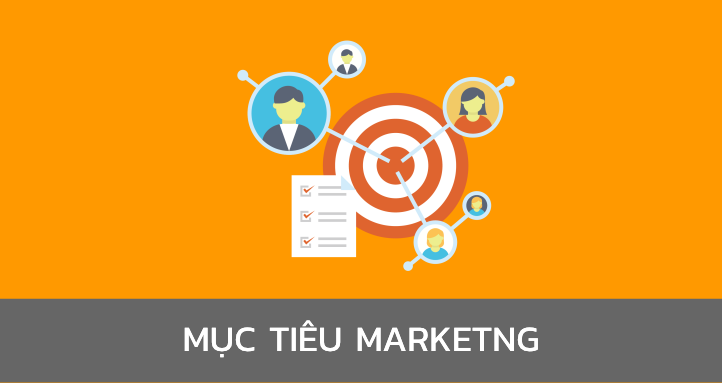 Mục tiêu Marketing Mục tiêu Marketing