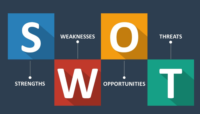 Phân tích Swot Phân tích Swot Marketing