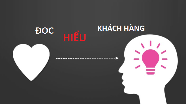 thấu hiểu khách hàng của bạn