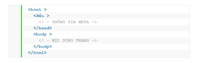 thẻ cấp khối html thẻ cấp khối trong html