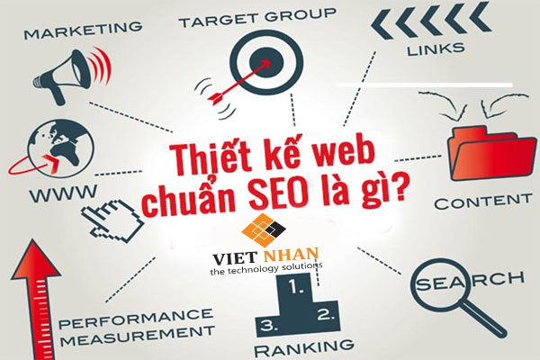 Bạn đã biết bao nhiêu thuật ngữ liên quan đến Website