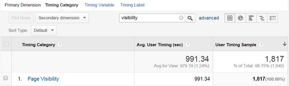 Landing-page Landing-page